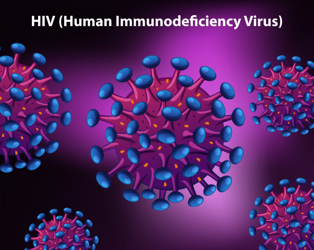 Diagrame showing human immunodeficiency virus
